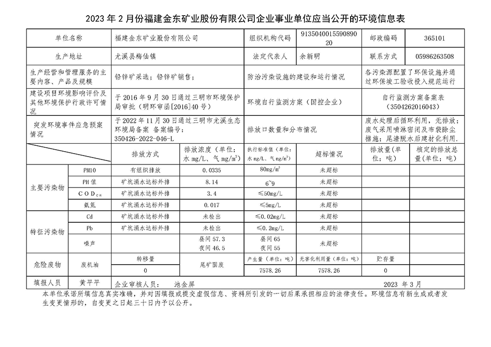 2023年2月份九游平台企业事业单位应当公开的环境信息表.jpg