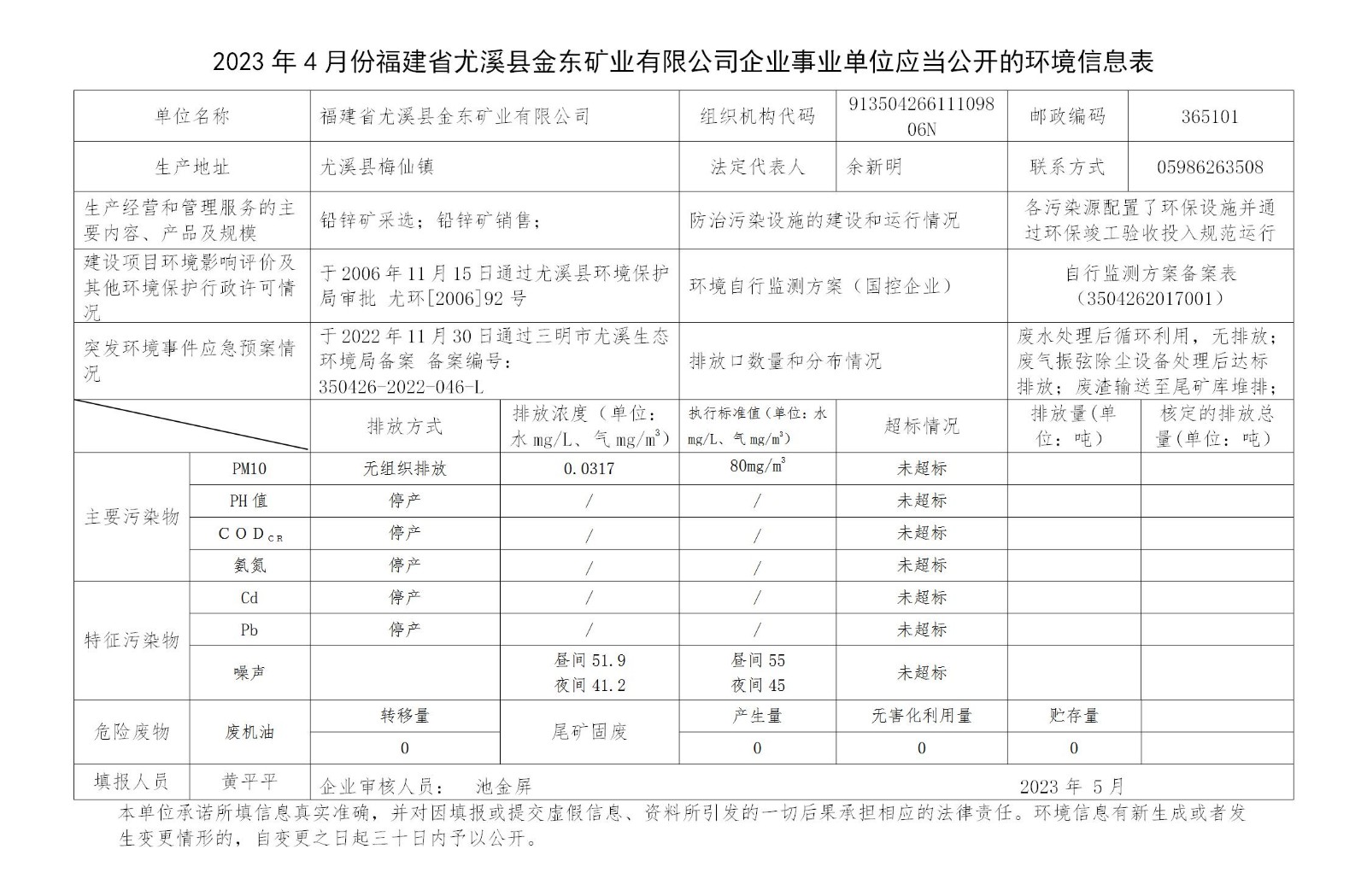 2023年4月份福建省尤溪县九游平台矿业有限九游（中国）一站式服务平台企业事业单位应当公开的环境信息表_01.jpg