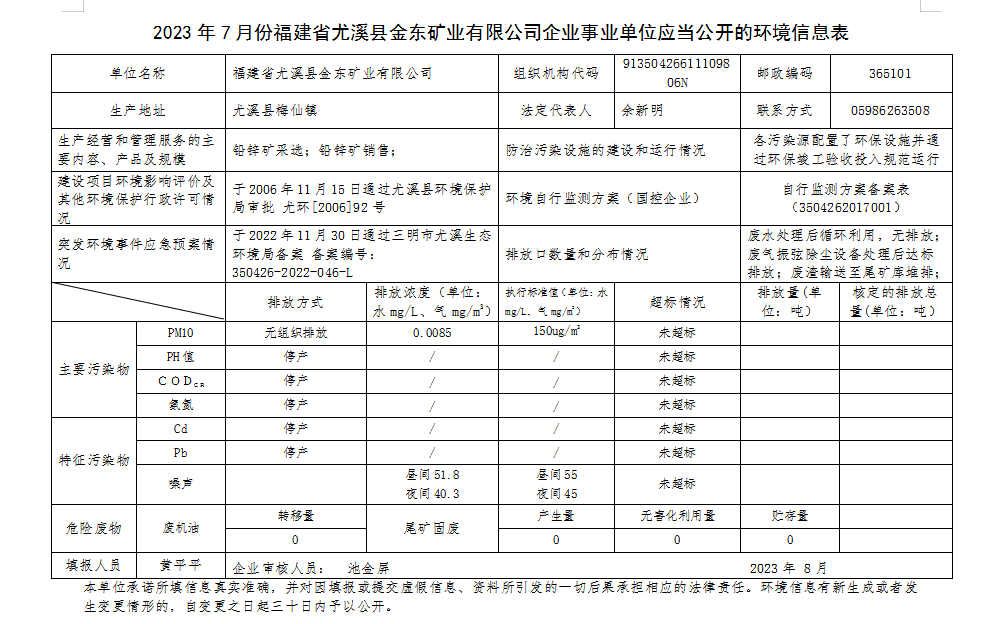 尤溪九游平台7月环境公开.png